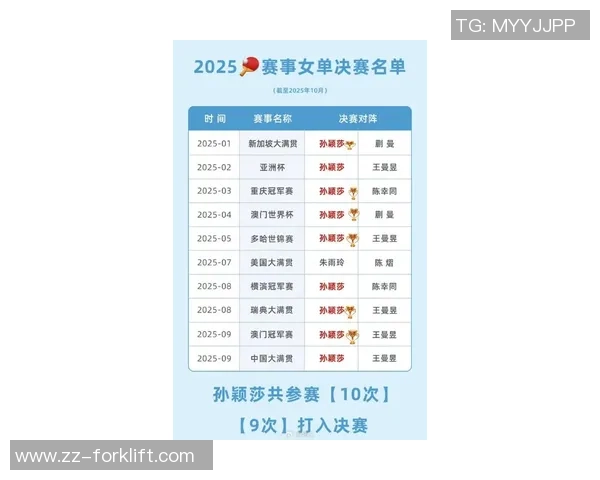 乒乓球实力榜单揭晓北京乒乓球队荣登第九名引发关注 乒乓球实力榜单揭晓北京乒乓球队荣登第九名引发关注