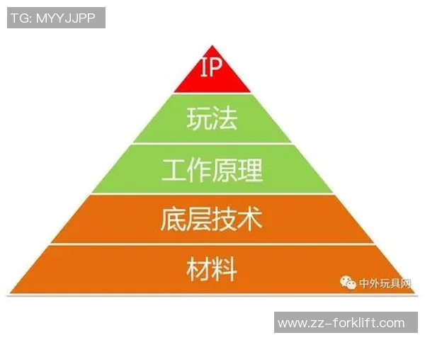 足球没盘的背后故事与未来发展趋势分析 足球没盘的背后故事与未来发展趋势分析