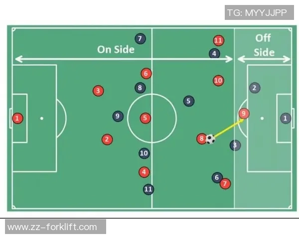 足球规则新变革解析如何影响比赛公平性与观赏性