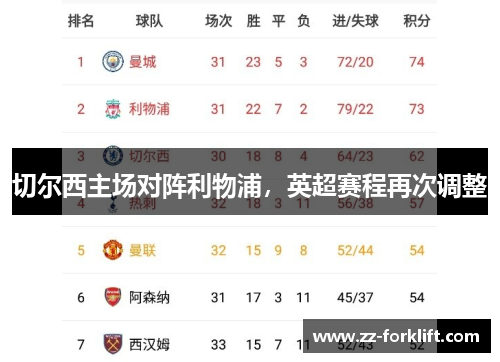 切尔西主场对阵利物浦，英超赛程再次调整