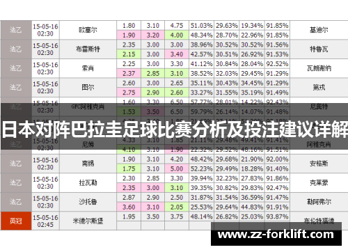 日本对阵巴拉圭足球比赛分析及投注建议详解