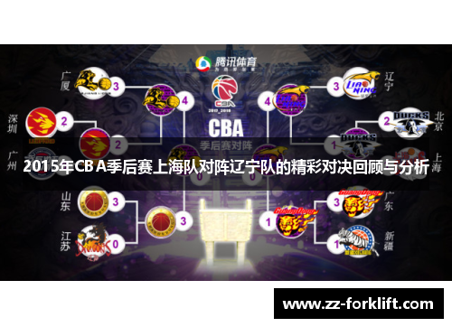 2015年CBA季后赛上海队对阵辽宁队的精彩对决回顾与分析