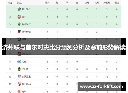济州联与首尔对决比分预测分析及赛前形势解读